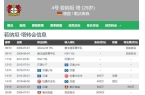 卫塔已被俱乐部批准 身价3000万欧凯发